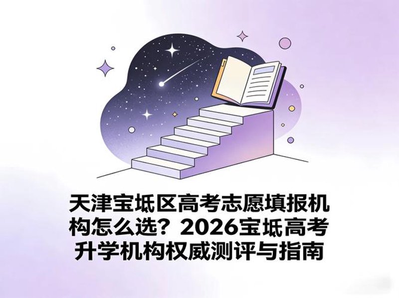解锁职场自我：四大职业测评技巧