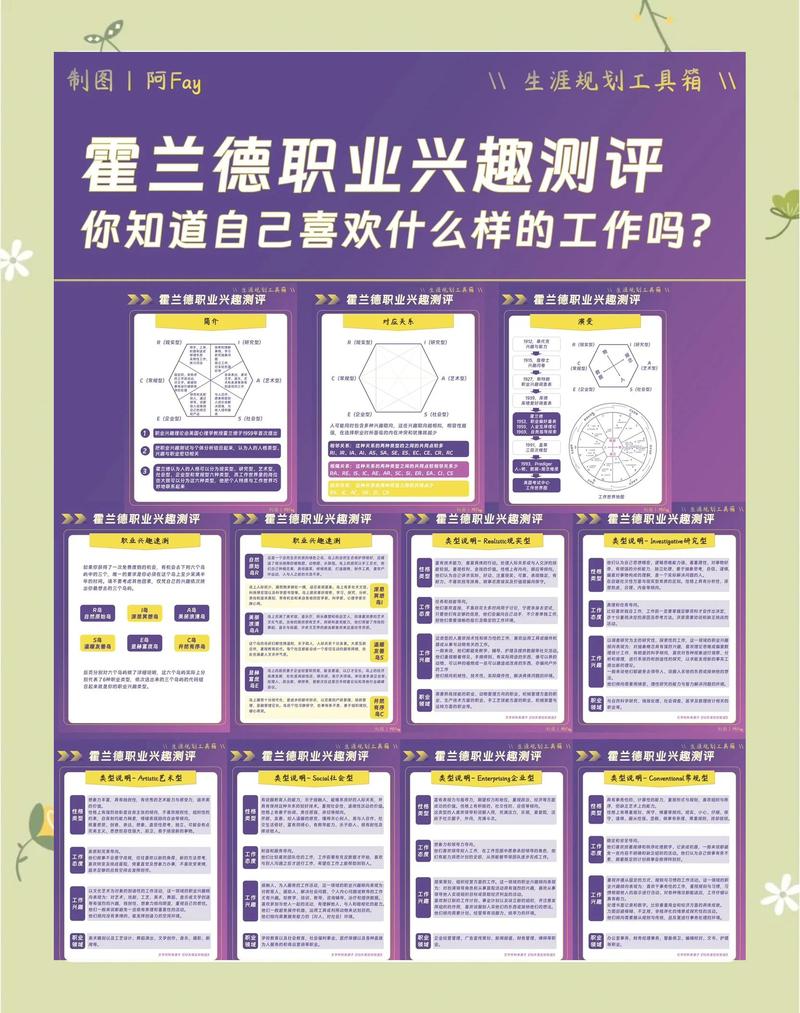 新高考选科：你未来的钥匙
